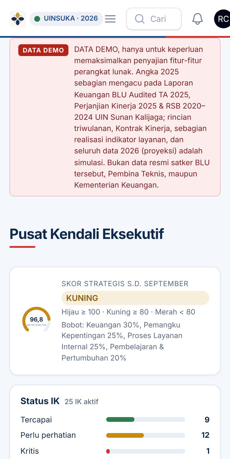 Pusat Kendali Kinera di layar ponsel